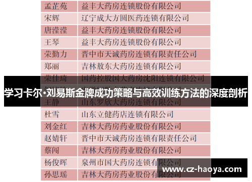 学习卡尔·刘易斯金牌成功策略与高效训练方法的深度剖析