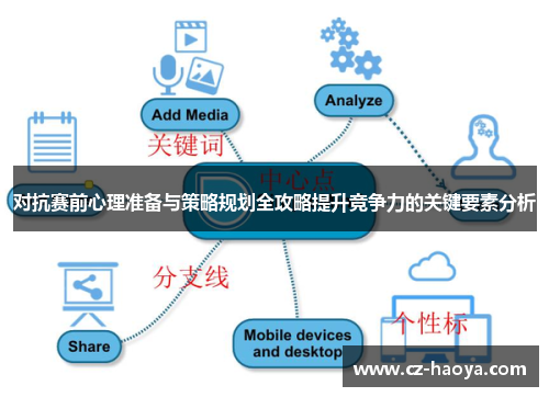 对抗赛前心理准备与策略规划全攻略提升竞争力的关键要素分析