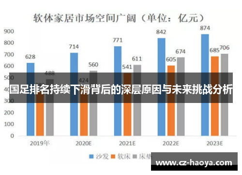 国足排名持续下滑背后的深层原因与未来挑战分析
