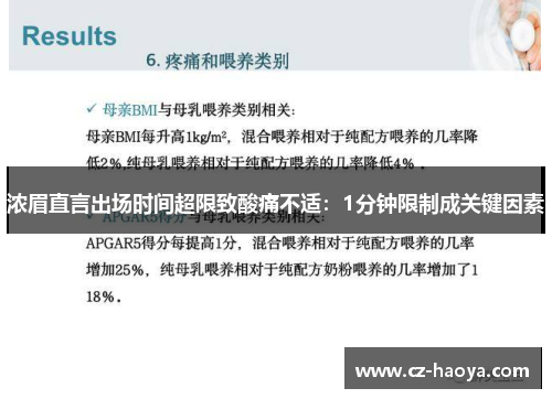 浓眉直言出场时间超限致酸痛不适：1分钟限制成关键因素