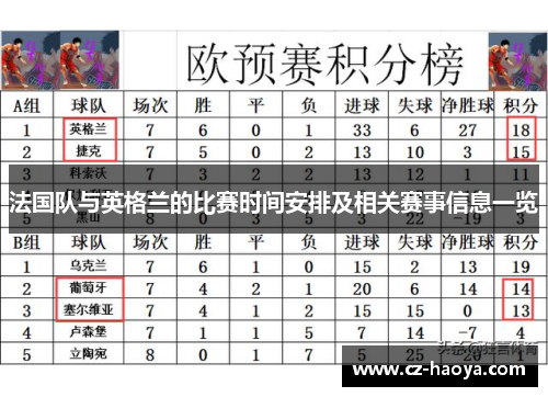 法国队与英格兰的比赛时间安排及相关赛事信息一览
